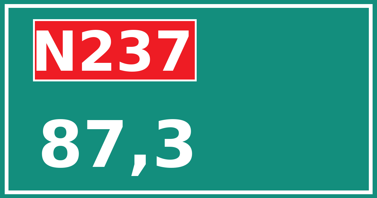 Hectometerbord N237 87,3