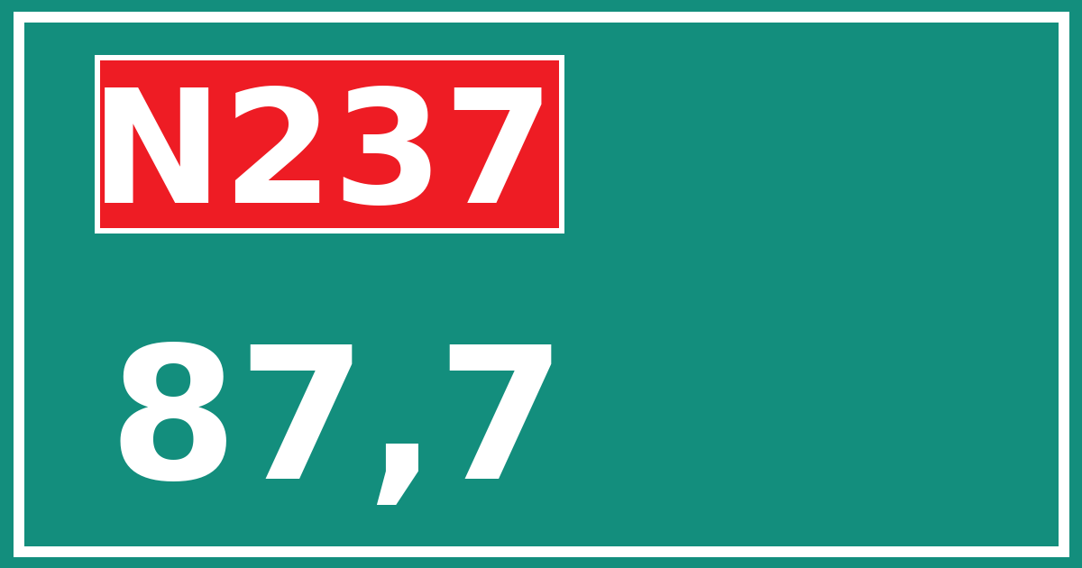 Hectometerbord N237 87,7