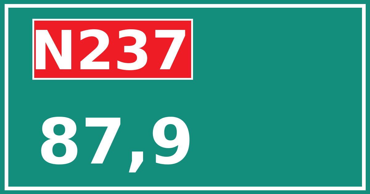 Hectometerbord N237 87,9