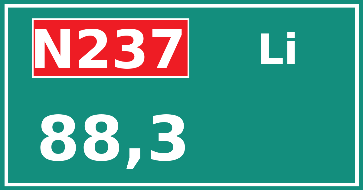 Hectometerbord N237 88,3 zijde Li