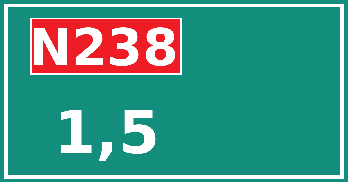 Hectometerbord N238 1,5