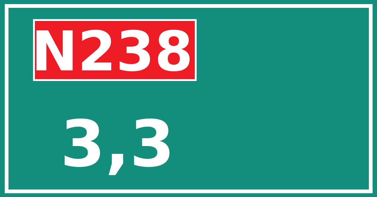 Hectometerbord N238 3,3