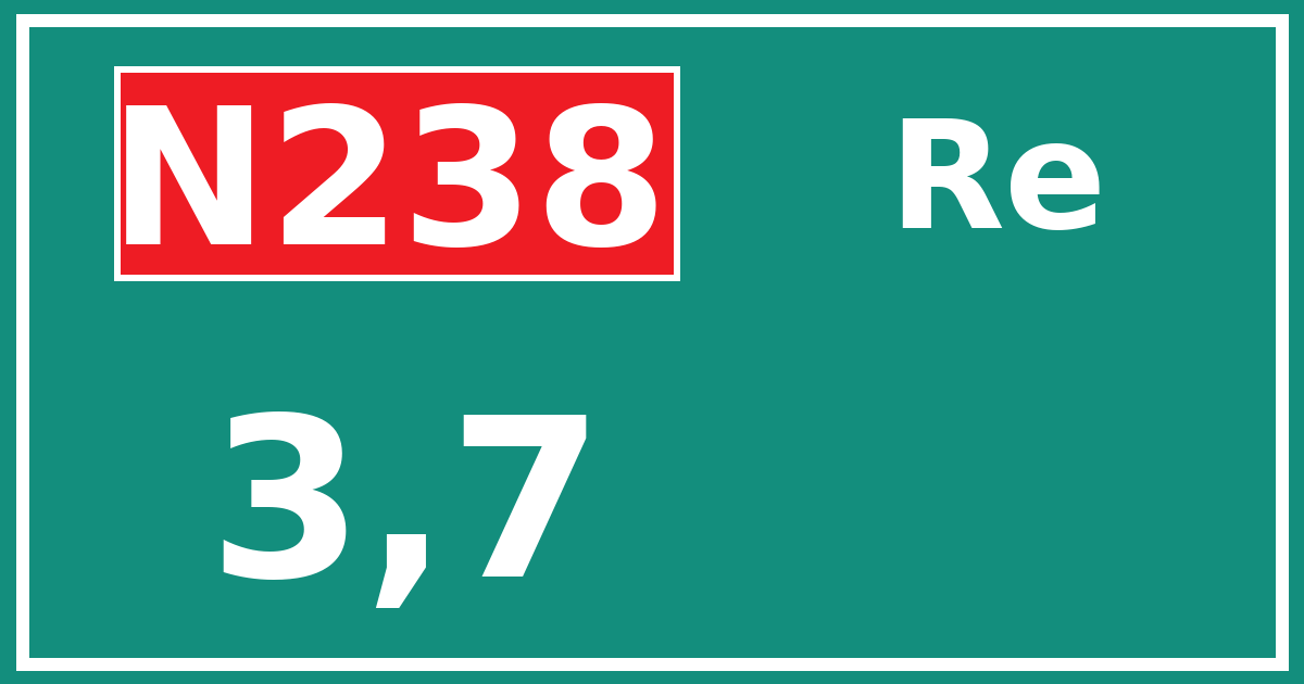 Hectometerbord N238 3,7 zijde Re
