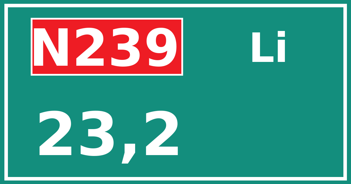 Hectometerbord N239 23,2 zijde Li
