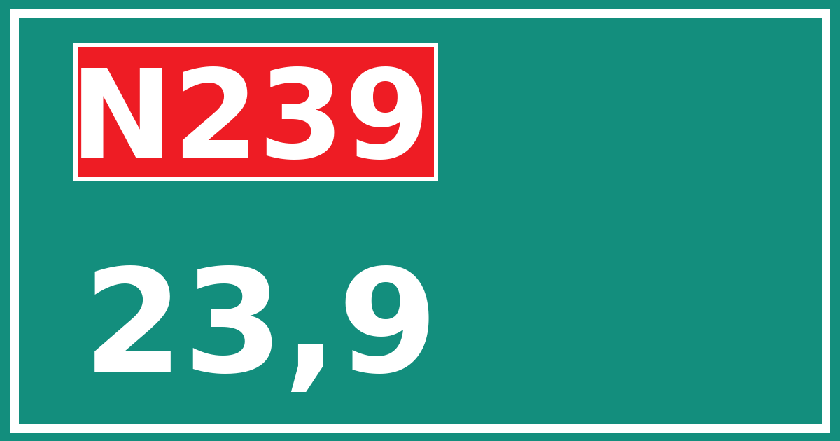 Hectometerbord N239 23,9