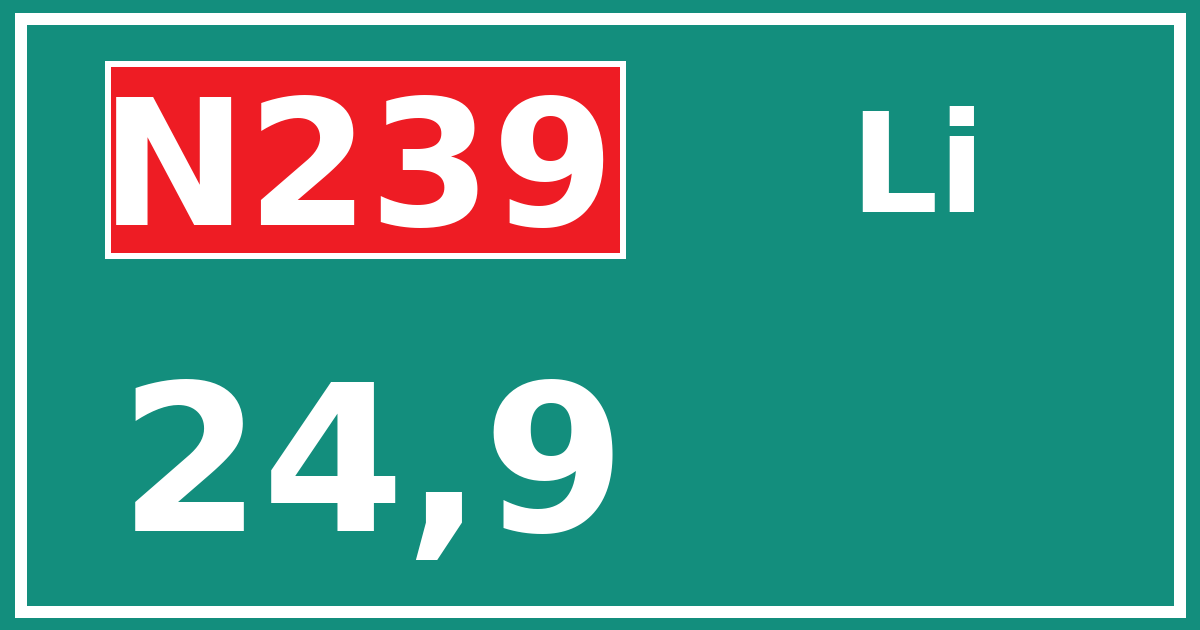 Hectometerbord N239 24,9 zijde Li
