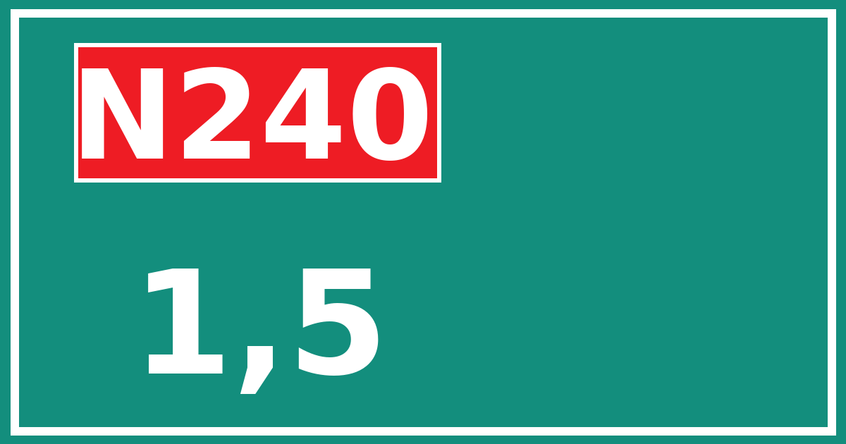 Hectometerbord N240 1,5