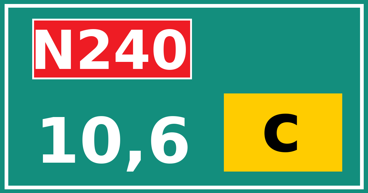 Hectometerbord N240 10,6 letter c