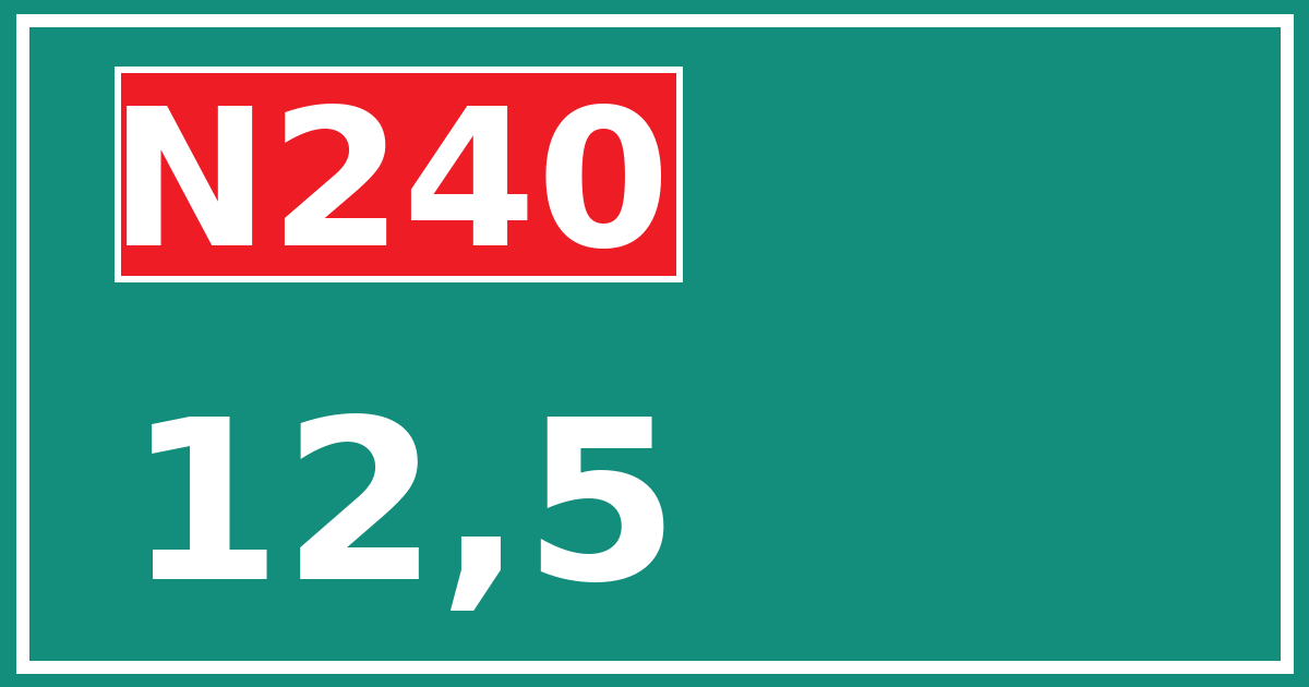 Hectometerbord N240 12,5