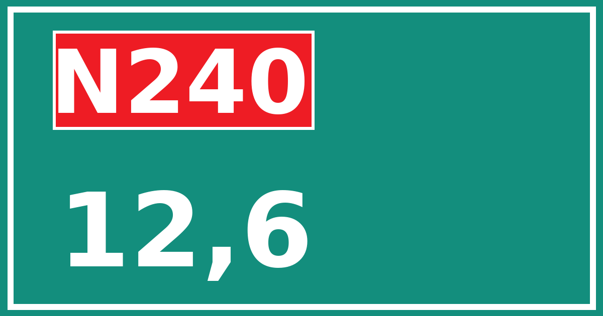 Hectometerbord N240 12,6