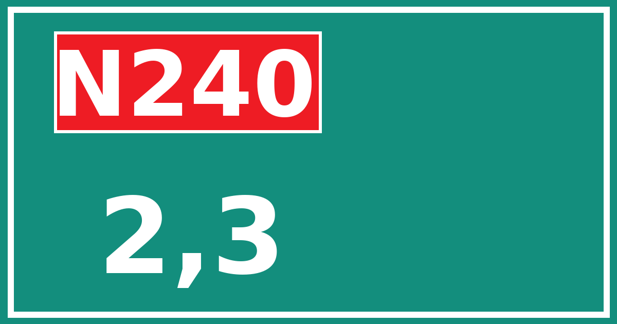 Hectometerbord N240 2,3