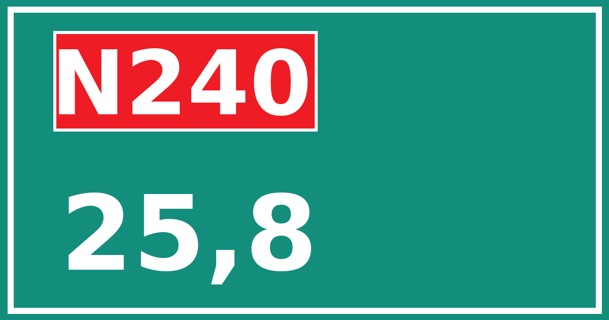 Hectometerbord N240 25,8
