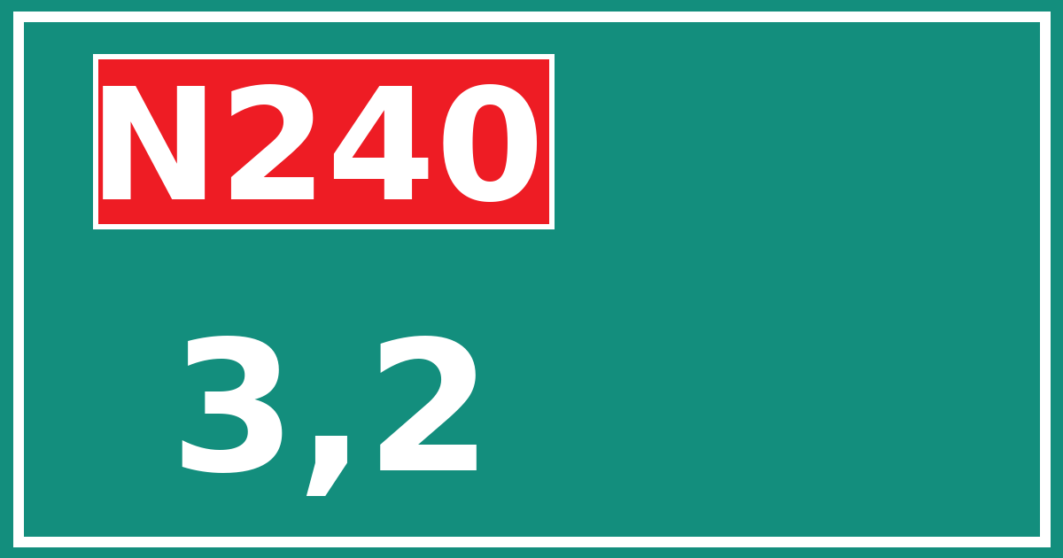 Hectometerbord N240 3,2
