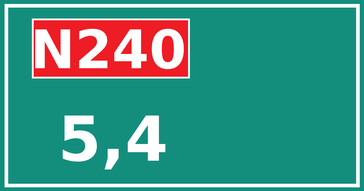Hectometerbord N240 5,4