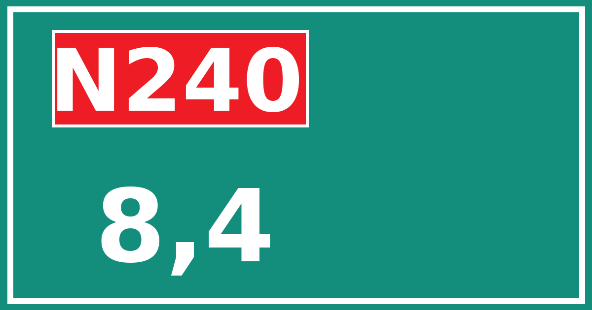 Hectometerbord N240 8,4