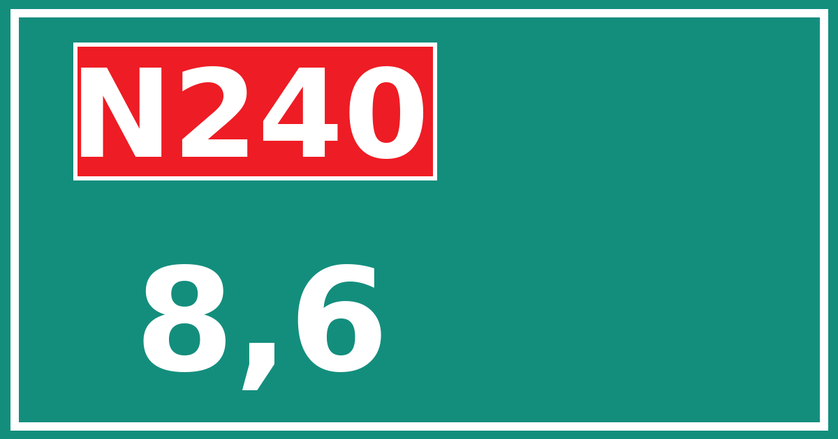 Hectometerbord N240 8,6