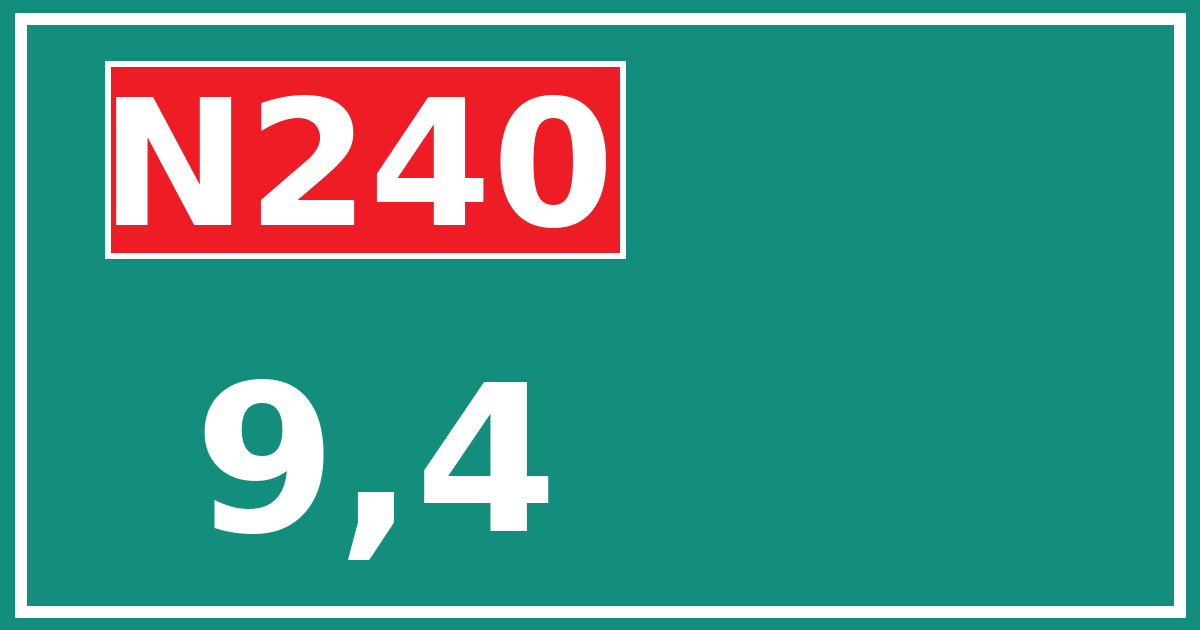 Hectometerbord N240 9,4