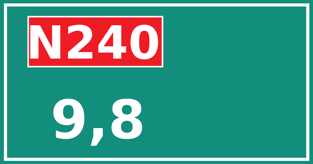 Hectometerbord N240 9,8