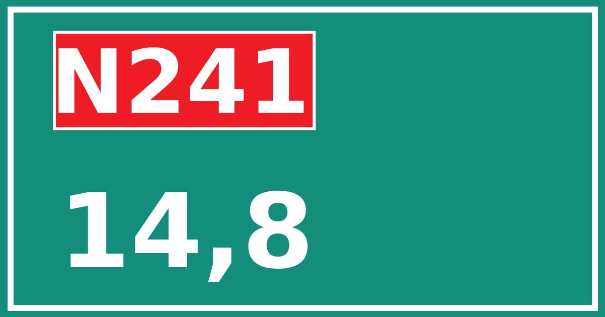 Hectometerbord N241 14,8
