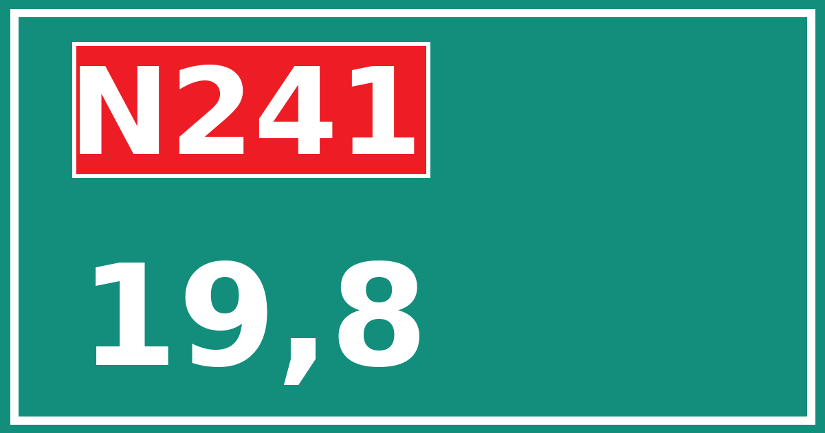 Hectometerbord N241 19,8