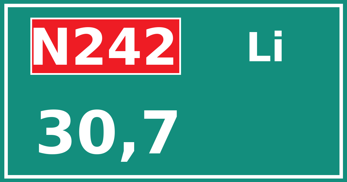 Hectometerbord N242 30,7 zijde Li