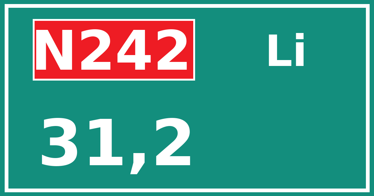 Hectometerbord N242 31,2 zijde Li