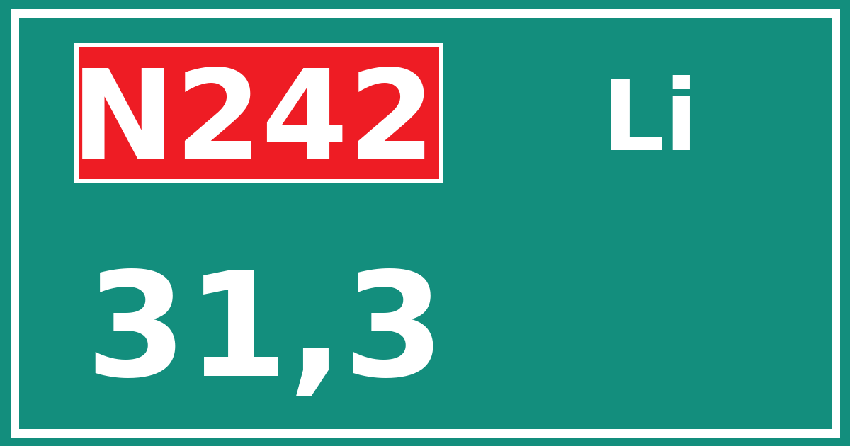 Hectometerbord N242 31,3 zijde Li