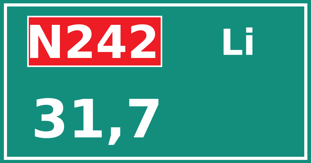 Hectometerbord N242 31,7 zijde Li