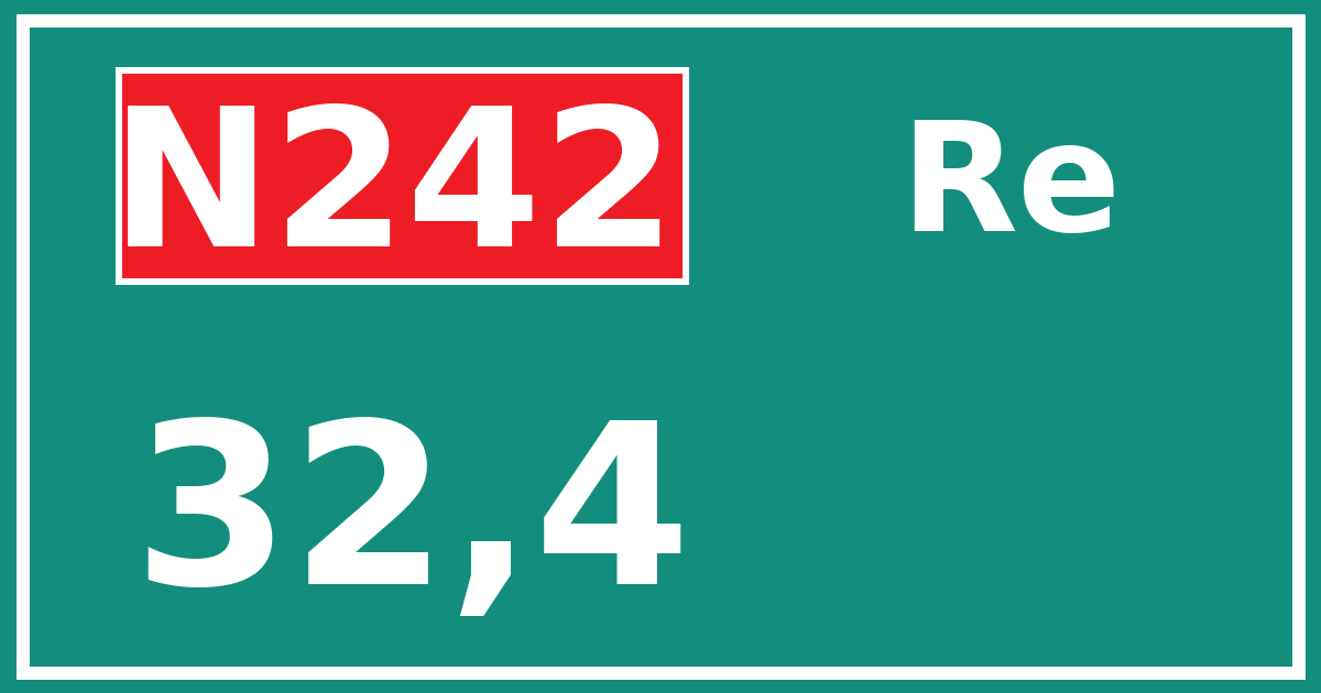 Hectometerbord N242 32,4 zijde Re