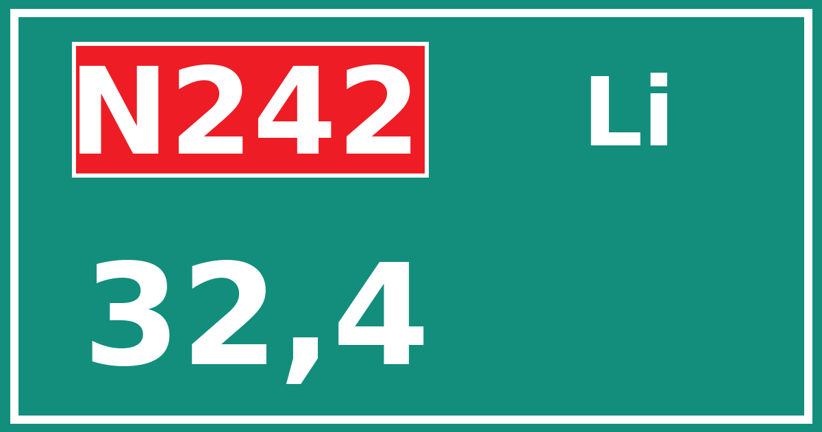 Hectometerbord N242 32,4 zijde Li
