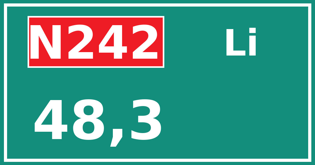 Hectometerbord N242 48,3 zijde Li