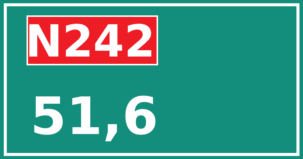 Hectometerbord N242 51,6