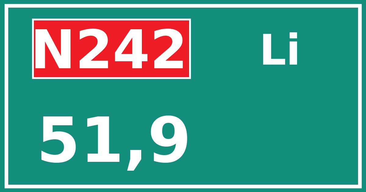 Hectometerbord N242 51,9 zijde Li