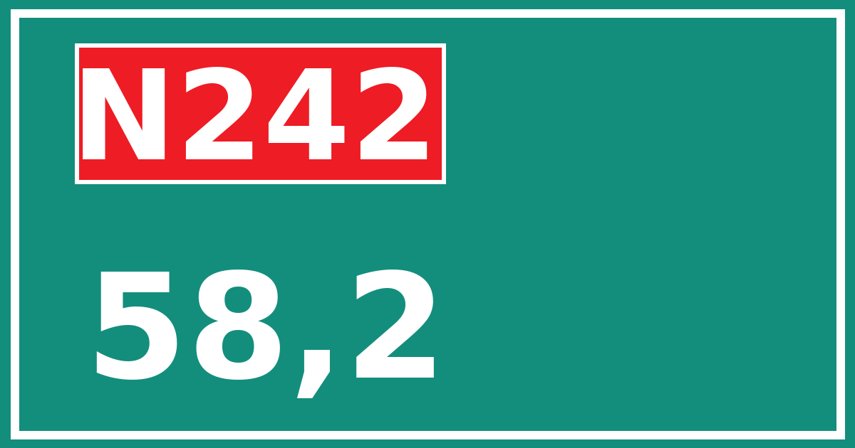 Hectometerbord N242 58,2