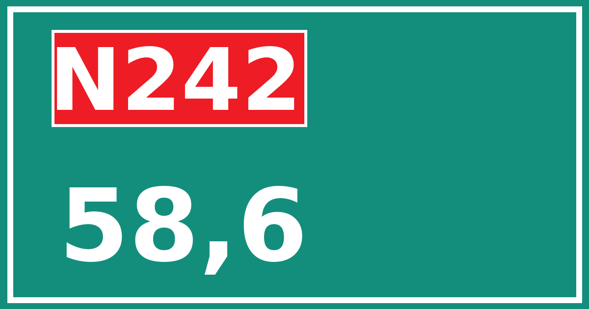 Hectometerbord N242 58,6
