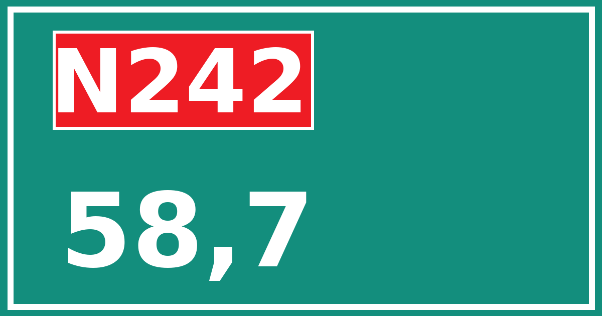 Hectometerbord N242 58,7