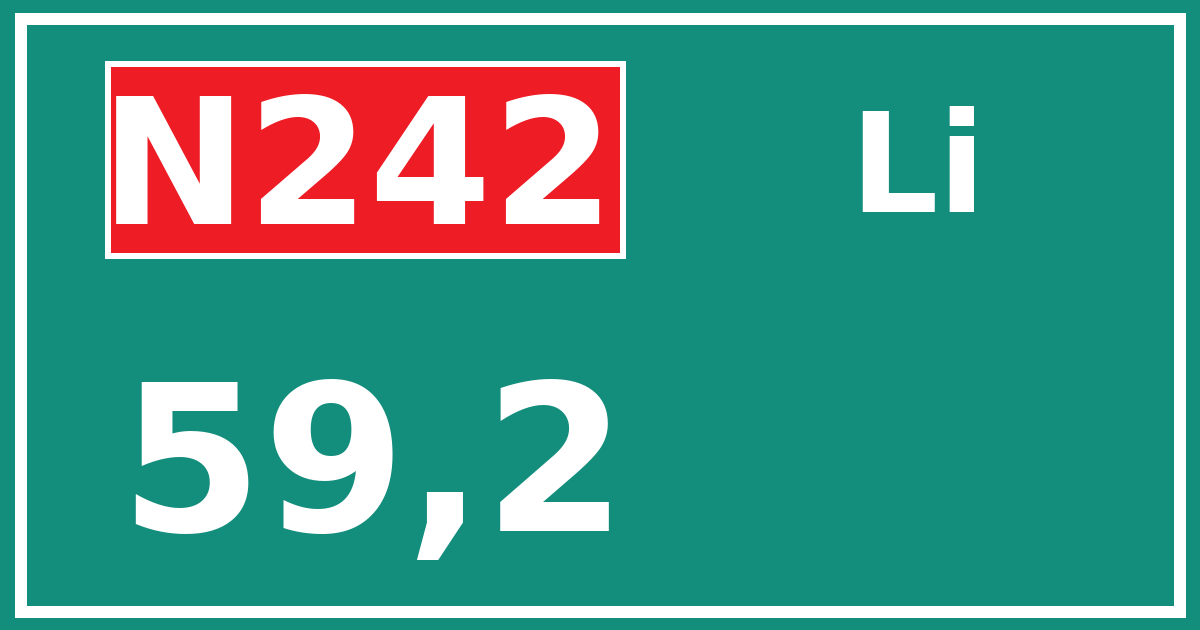 Hectometerbord N242 59,2 zijde Li