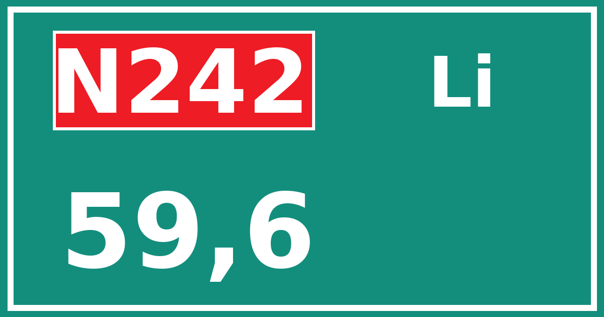 Hectometerbord N242 59,6 zijde Li