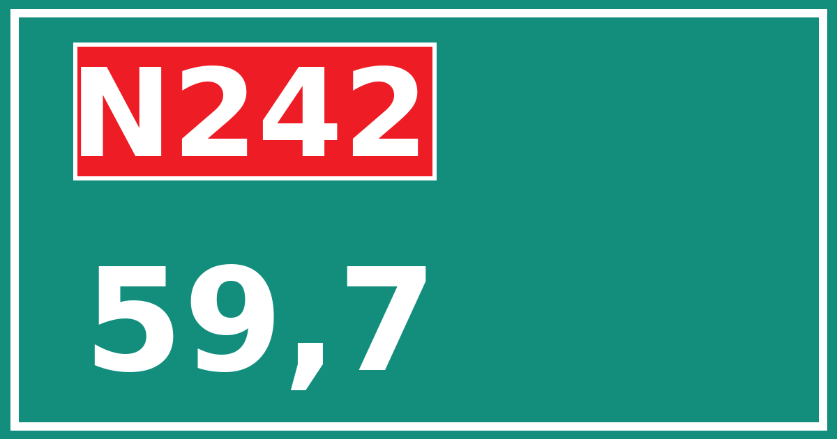Hectometerbord N242 59,7