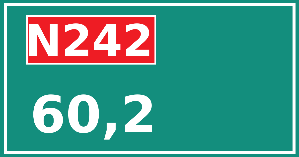 Hectometerbord N242 60,2