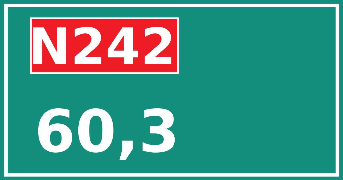Hectometerbord N242 60,3