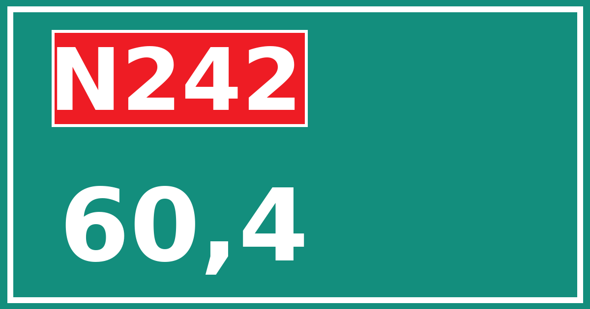 Hectometerbord N242 60,4