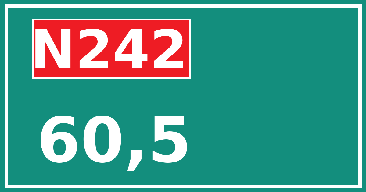 Hectometerbord N242 60,5