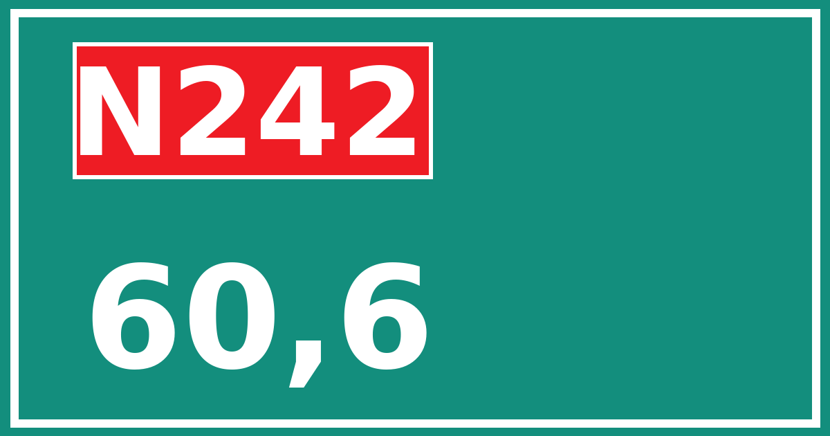 Hectometerbord N242 60,6