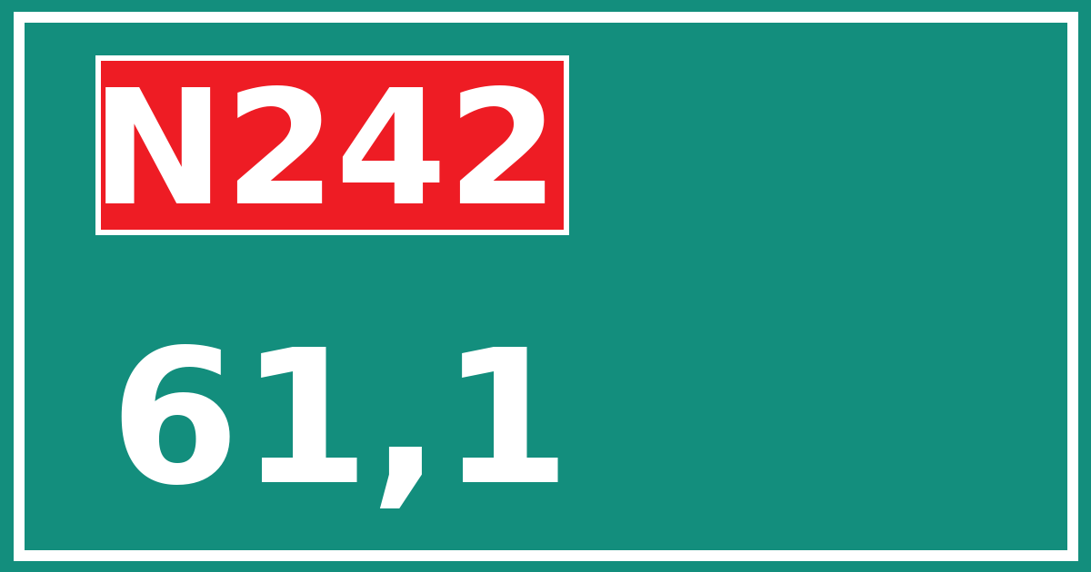 Hectometerbord N242 61,1