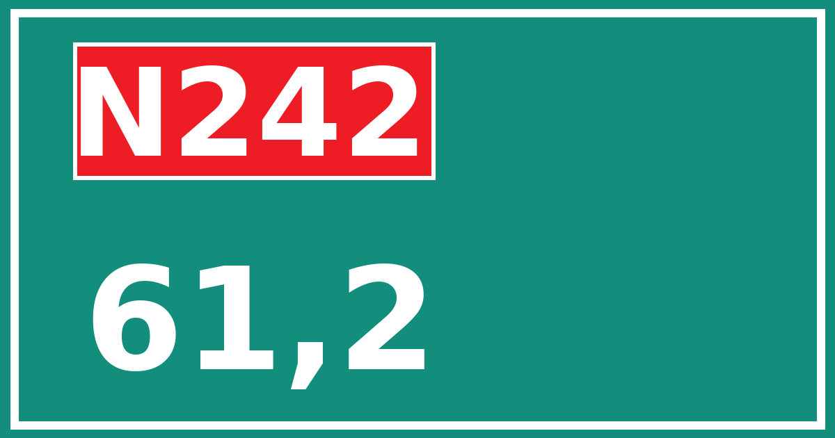 Hectometerbord N242 61,2