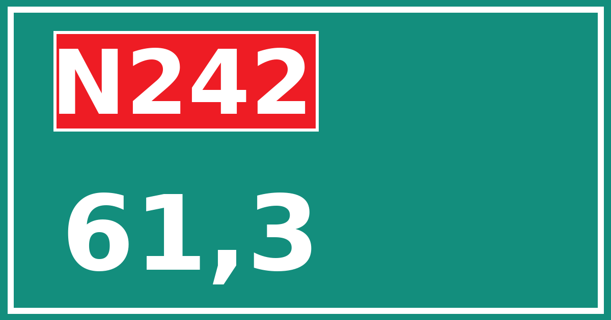 Hectometerbord N242 61,3