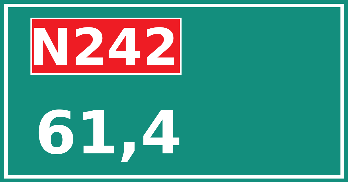 Hectometerbord N242 61,4