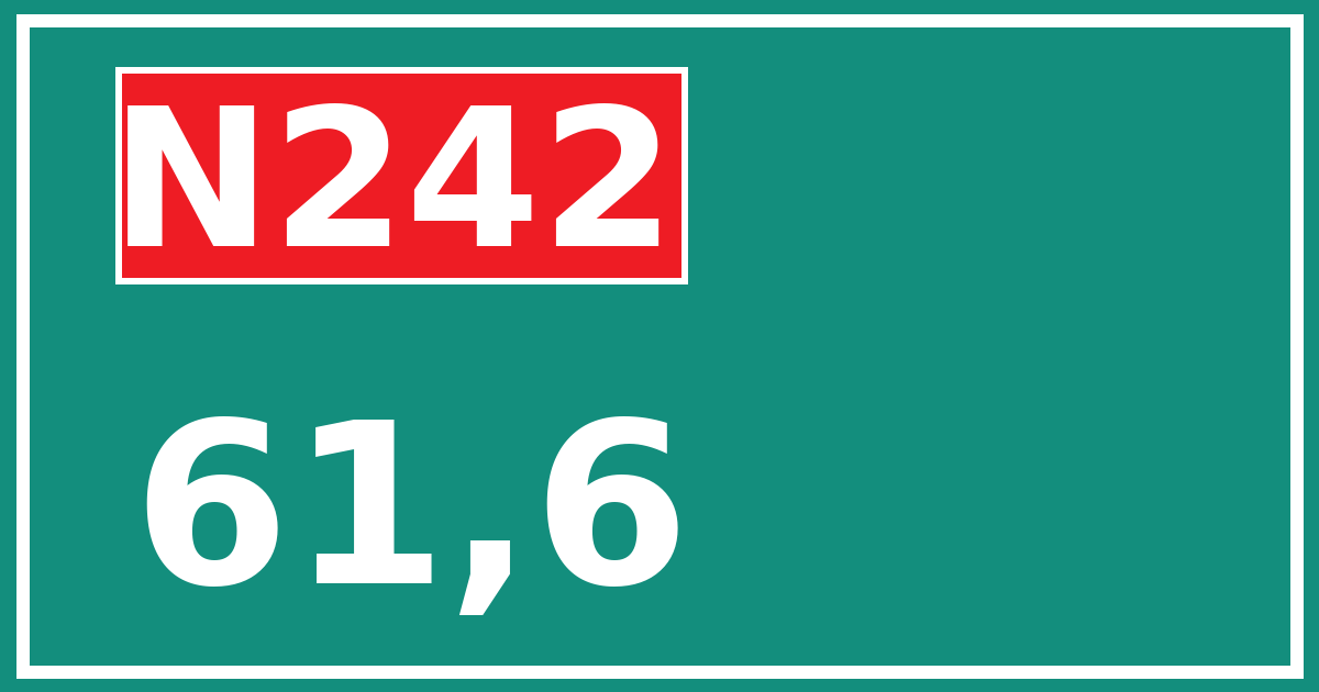 Hectometerbord N242 61,6