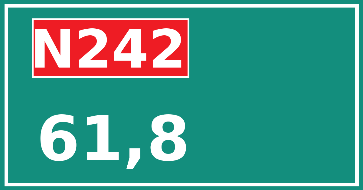 Hectometerbord N242 61,8
